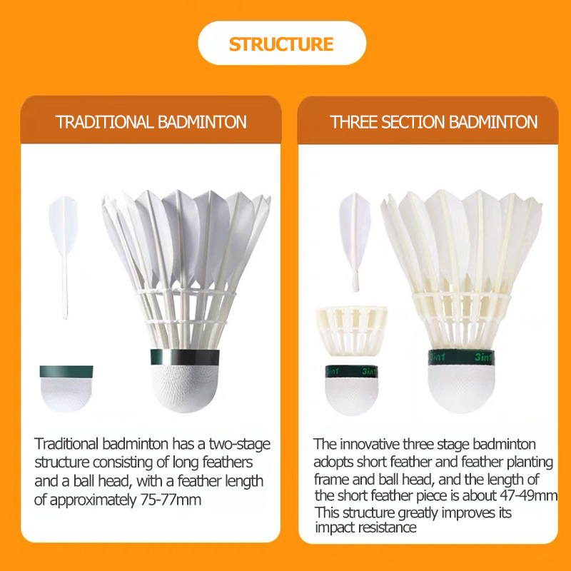 Kawasaki キングコング 100/500 フェザー羽根 - Badminton Nylon Shuttlecock のレビューと価格